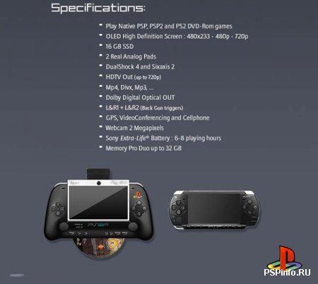 Как бы могла выглядеть PSP 2
