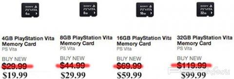 Официальные цены на карты памяти для PS Vita в Северной Америке