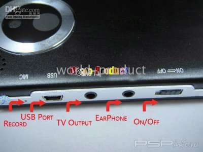 Portable Multimedia Player