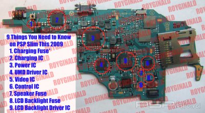 PSP 2000 - 2 проблемы в 1 консоли