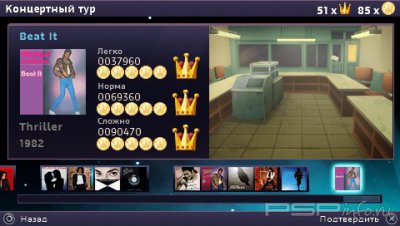 Michael Jackson: The Experience 