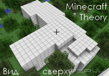 Minecraft theory