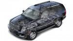 Cadillac Escalade 2006