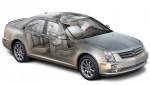 Cadillac STS 200507