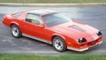 Chevrolet Camaro Z28 (III) 198284