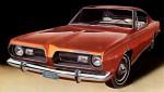 Plymouth Barracuda 1969