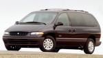 Plymouth Grand Voyager 19962000