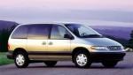 Plymouth Voyager 19962000