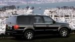 Lincoln Navigator 200306