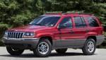 Jeep Grand Cherokee Laredo 19982004