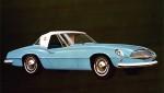 Jeep Sports Car Concept 1963