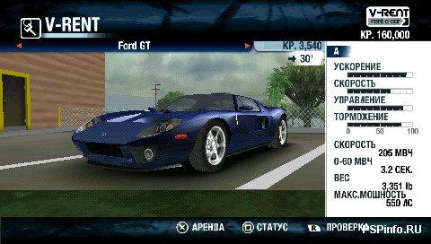 Test Drive Unlimited  .