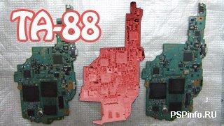 TA-88     CPU -  ?