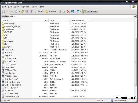 Despertar del Cementario v7