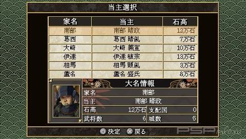 Sengoku Tenka Touitsu