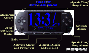 Time Baby V5 GPS Edition