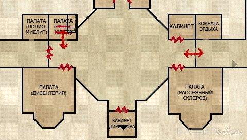 Silent Hill Origins ( )