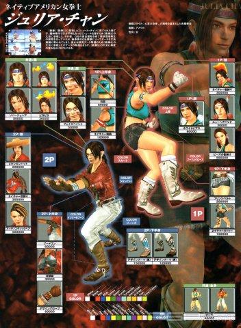 Tekken5:DR 2 PART - (C-J)