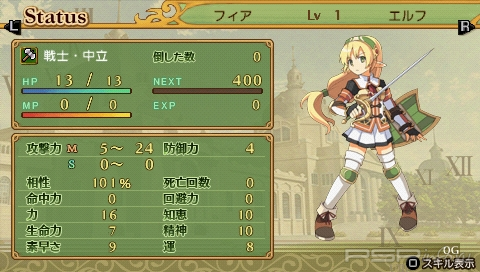  Class Of Heroes 2  PSP