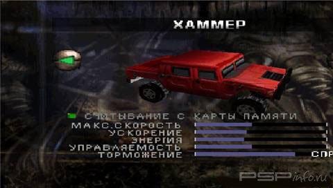 4x4 World Trophy (RUS)