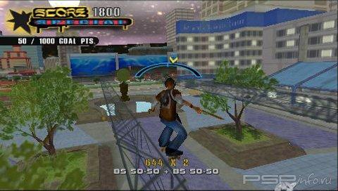 Tony Hawks Underground 2 Remix