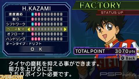 Shinseiki GPX Cyber Formula VS