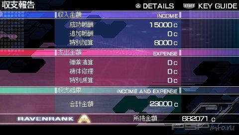   Armored Core: Silent Line Portable