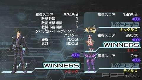   Phantasy Star Portable 2