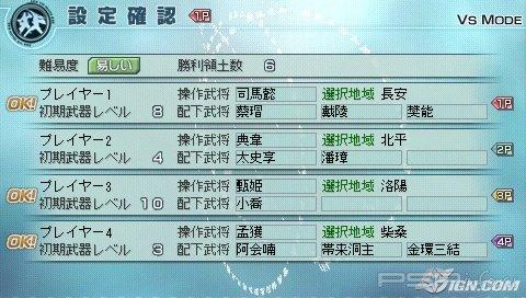   Dynasty Warriors 6: Empires