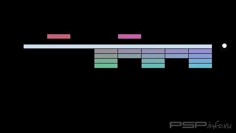 Powernoid V4e [Homebrew ]