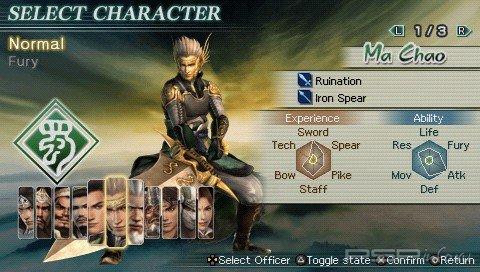 Dynasty Warriors: Strike Force [FULL & MEGA-RIP] [ENG] 