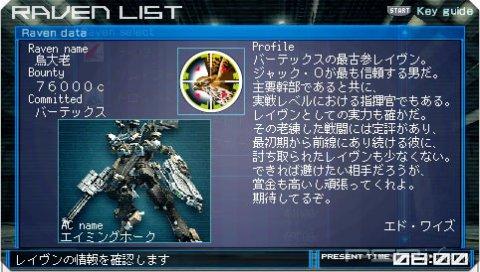 ������ ��������� � ������� Armored Core: Last Raven Portable