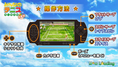Hot Shots Tennis Portable [DEMO] [JAP]