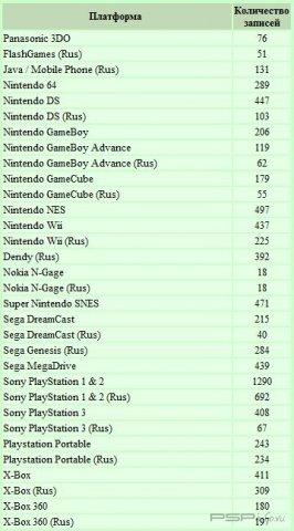 CheMax for Consoles v1.6