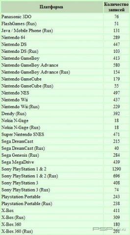 CheMax for Consoles v1.7