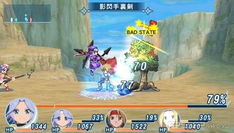   Tales of Phantasia Nariki Dungeon X