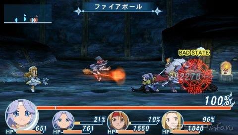   Tales of Phantasia Nariki Dungeon X