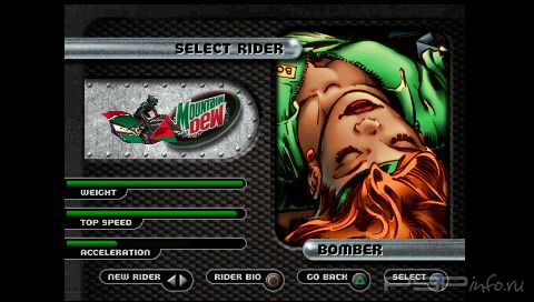 Jet Moto 2 [FULL][ENG]