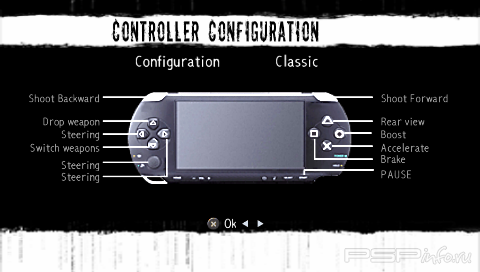 Street Riders [FULL][ISO][ENG]