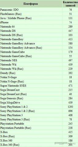 CheMax for Consoles v1.8