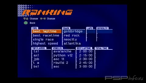 Motorhead [FULL][ENG]