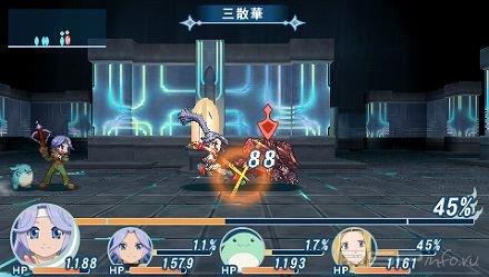   Tales of Phantasia Nariki Dungeon X