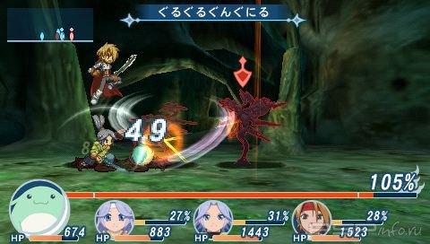   Tales of Phantasia Nariki Dungeon X