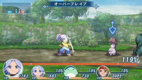   Tales of Phantasia Nariki Dungeon X