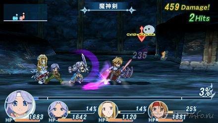   Tales of Phantasia Nariki Dungeon X