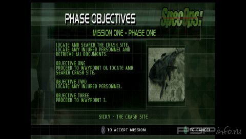 Spec Ops Covert Assault [FULL][ENG]