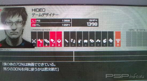   Hideo Kojima  Metal Gear Solid: Peace Walker
