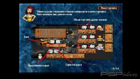 Catan Die Erste Ensel (PSX/PSP)