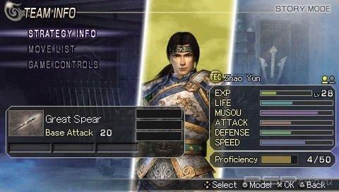 Warriors Orochi [FULL][ENG]