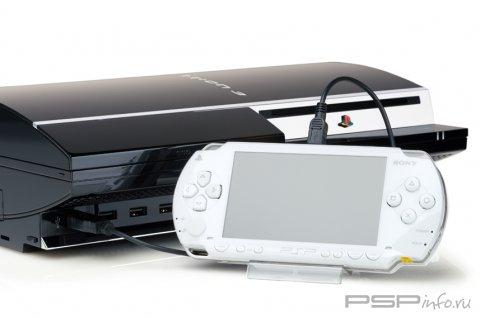  Playstation V.s.   Sony